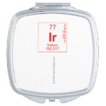 ir
   Compact Mirror