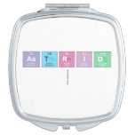 Astrid
   Compact Mirror