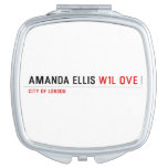 Amanda Ellis  Compact Mirror