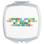 Nuestros Waflles 
 han pasado todas
  las pruebas 
 organolepticas  Compact Mirror
