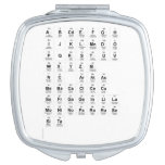 ABCDEFGH
 IJKLMNDO
 PQRSTUV
 WXYZM 
 NC ARATAS
 BEBACACLCECU
 ESFRGAGEINLILA
 MONINOPARARUSE
 SITA
   Compact Mirror
