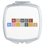 MOHAMED
 BELFQUIH  Compact Mirror