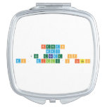 Brendan
 May
 2nd Grade CP
 Ms. Miller's Class  Compact Mirror