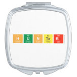 Hunter  Compact Mirror