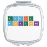 Eddie
 McKenna
   Compact Mirror