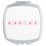 Materials  Compact Mirror
