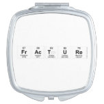 Fracture  Compact Mirror