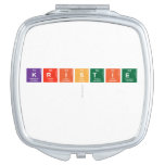 K|R|I|S|T|I|E
   Compact Mirror