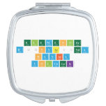 Elementler 
 Dünyasında 
 Hayata 
 Yolculuk   Compact Mirror