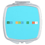 how old am i?  Compact Mirror