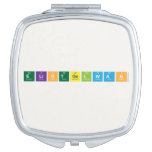 EliotGelwan  Compact Mirror