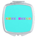 Miss Lopez  Compact Mirror