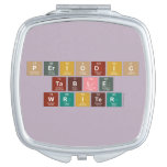 Periodic
 Table
 Writer  Compact Mirror