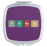 KArReN  Compact Mirror