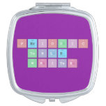 Periodic
 Table
 Writer  Compact Mirror