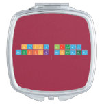 Happy birthay
 Mouffok mohammed
   Compact Mirror