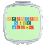 Periodic
 Table
 Writer  Compact Mirror
