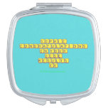 Sophie
 Congratulations
 On your
 gcse 
 results
 xx  Compact Mirror