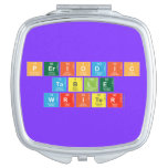 Periodic
 Table
 Writer  Compact Mirror