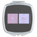 Kac  Compact Mirror