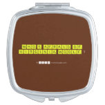 WHO'S AFRAID OF
 VIRGINIA WOOLF ?
   Compact Mirror