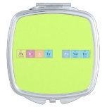 Parker Ponder  Compact Mirror