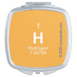 H  Compact Mirror