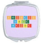 Periodic
 Table
 Writer  Compact Mirror