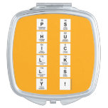 P S
 H u
 I c
 L k
 L s
 Y !  Compact Mirror