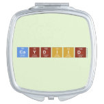 CAYDIID  Compact Mirror