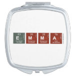 Emma  Compact Mirror