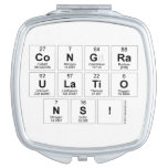congra
 ulatio
 ns!  Compact Mirror