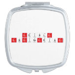 Edible
 Engi|nee|ri|ng  Compact Mirror