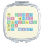 No science
 is better 
 authenticated
 than
 the Bible  Compact Mirror