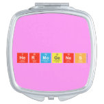 
 Hermogenes  Compact Mirror
