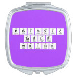 Periodic
 Table
 Writer  Compact Mirror