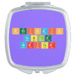 Periodic
 Table
 Writer  Compact Mirror