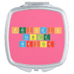Periodic
 Table
 Writer  Compact Mirror