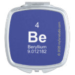 BE  Compact Mirror