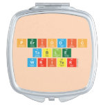 Periodic
 Table
 Writer  Compact Mirror
