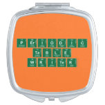 Periodic
 Table
 Writer  Compact Mirror