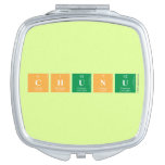 CHUNU  Compact Mirror