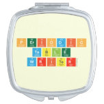 Periodic
 Table
 Writer  Compact Mirror