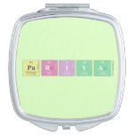 Pariya  Compact Mirror