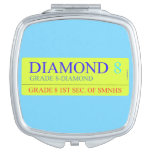 Diamond  Compact Mirror