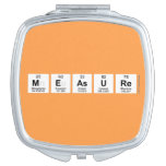 Measure  Compact Mirror