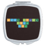 Hanie loraine
 loves
 you   Compact Mirror