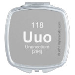 uuo  Compact Mirror