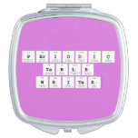 Periodic
 Table
 Writer  Compact Mirror
