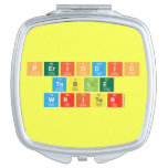 Periodic
 Table
 Writer  Compact Mirror